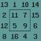 Maximum Rotation (Oynama:2283)