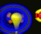 The Core 3  (Oynama:2387)
